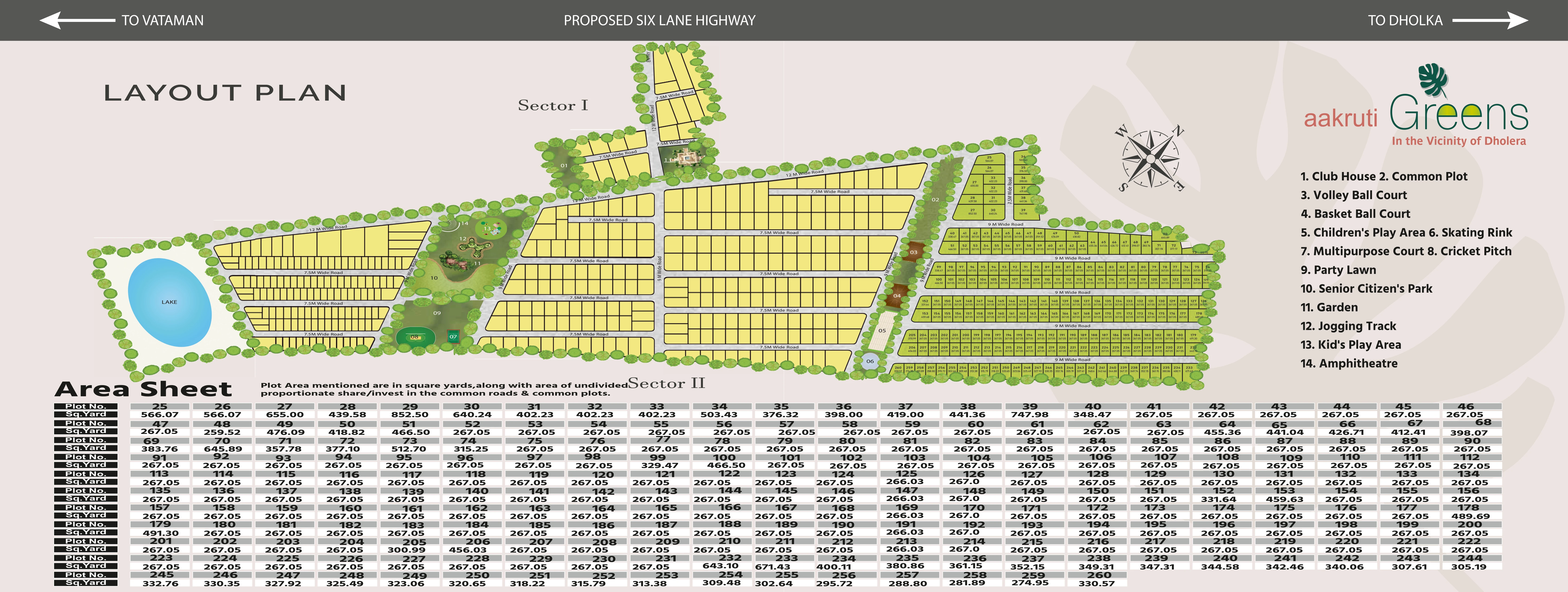 Project Profile Layout